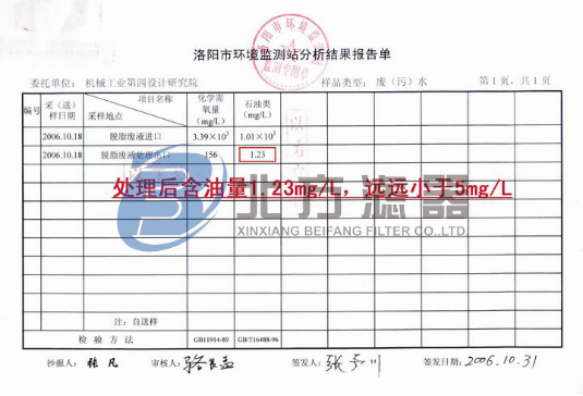 油水分离设备 SYF-Q-3检测报告2