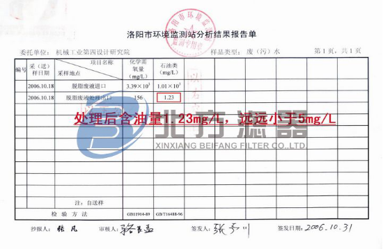 油库油水处理设备 SYF-5B型处理效果图2